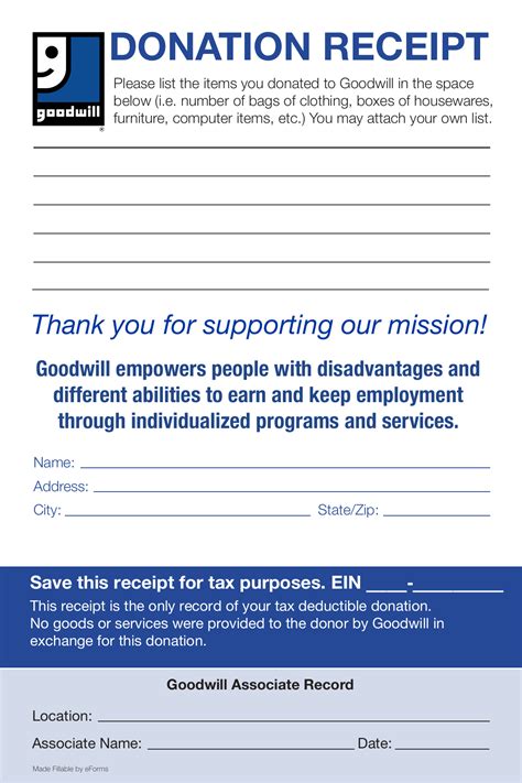 goodwill charity rating|Iba pa.